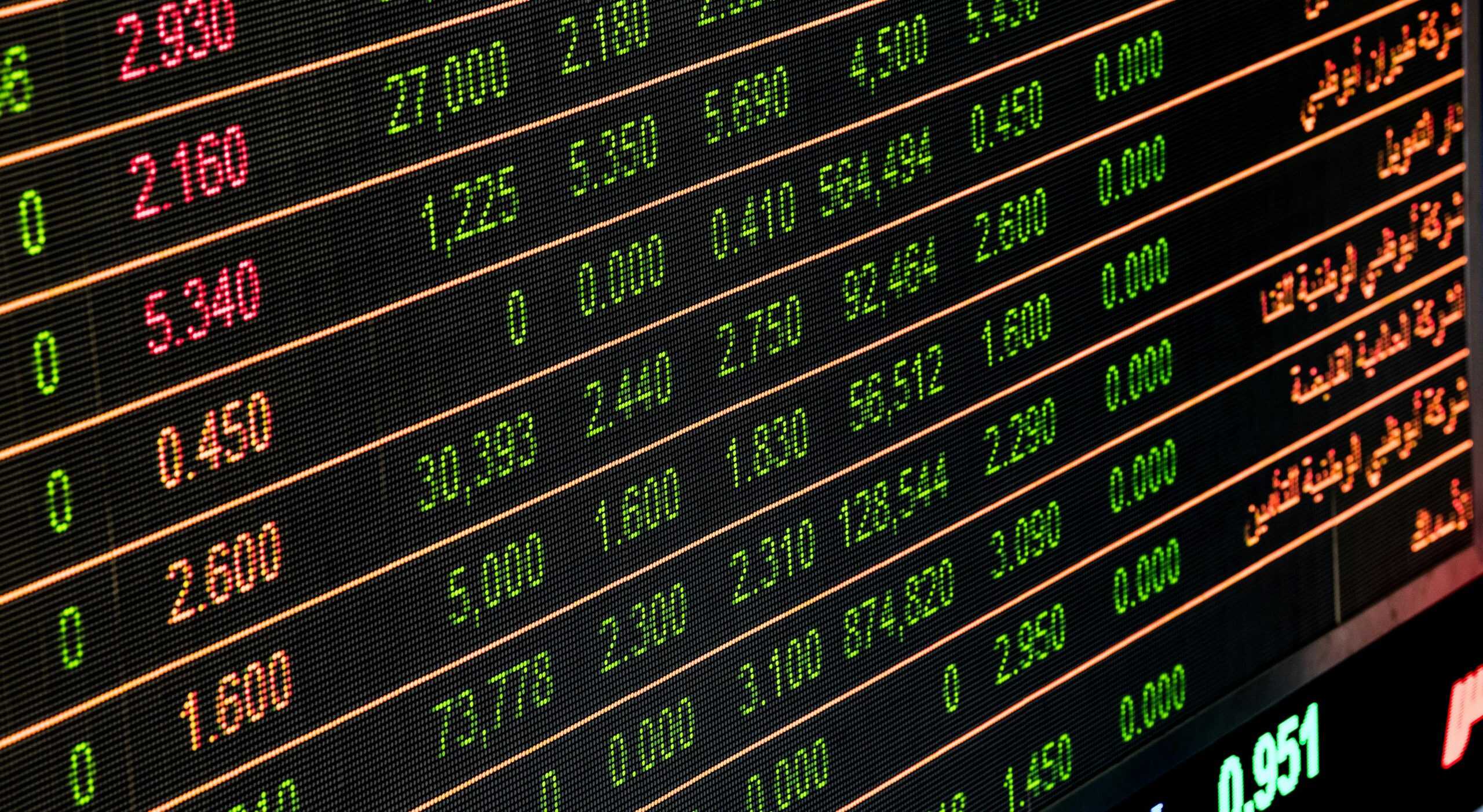 Market stats