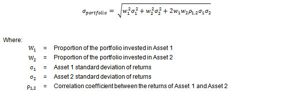standard deviation - Calculating portfolio risk - Quantitative Finance Stack Exchange